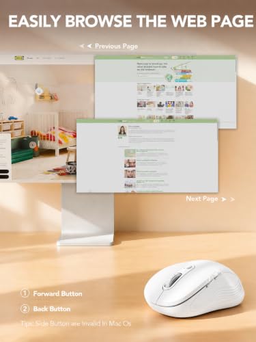 Image of Trueque Wireless Mouse for Laptop, Ergonomic 6-Button Mouse, Pure White | 2.4GHz USB receiver, back /forward buttons, 3 adjustable DPI levels, silent clicks, USB-C adapter, Windows /Mac /Chrome OS /Linux