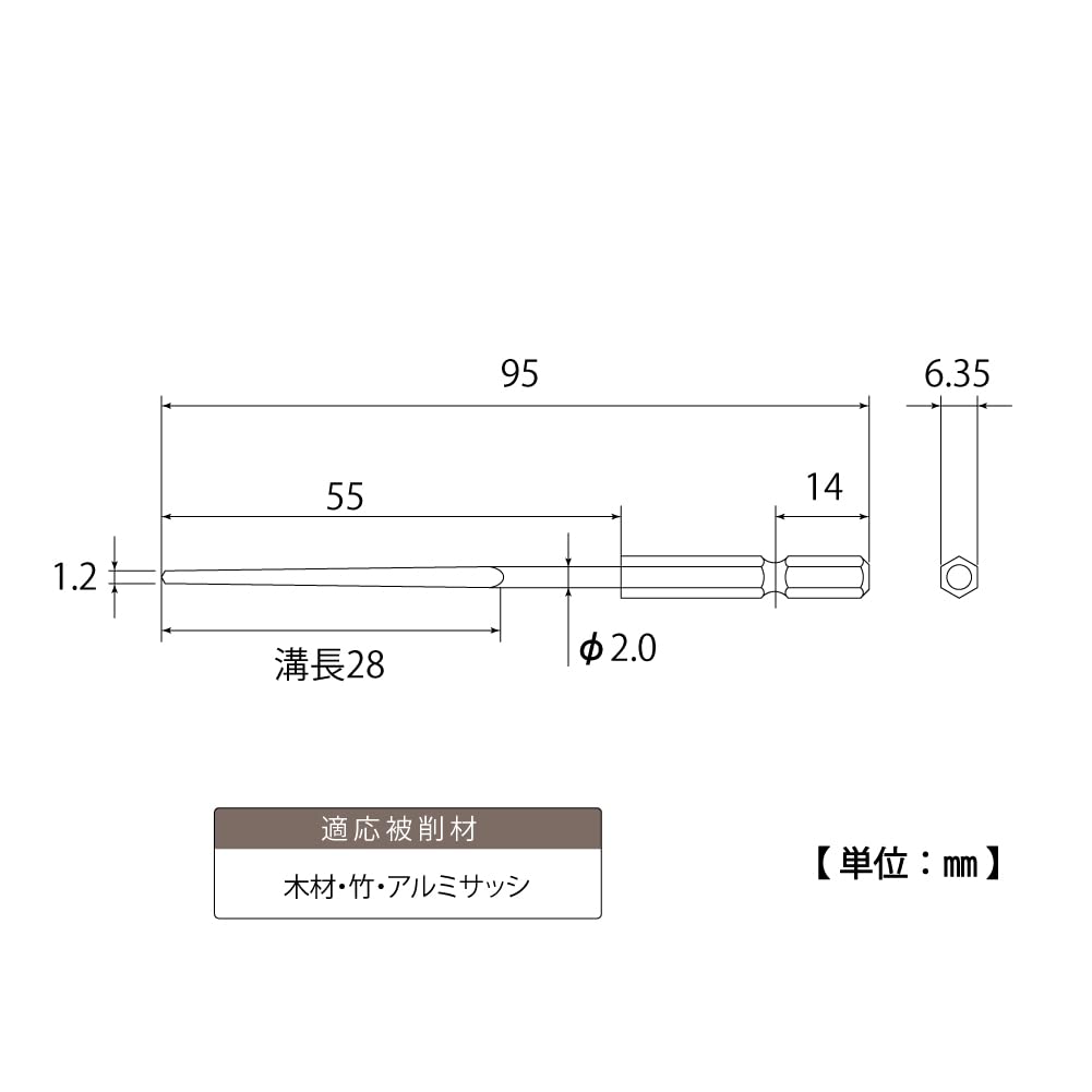 トップ (TOP) 電動ドリル用 六角シャンク テーパー下穴錐 ドリル径4.5 木材 竹 ETK-4.5 Amazon | トップ (TOP) 電動ドリル用 六角シャンク テーパー下穴錐