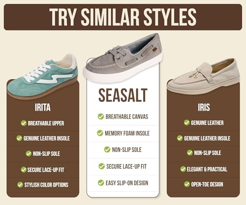 Image of Project Cloud Canvas Sneakers for Women - Memory Foam Slip On Shoes Women Footwear - Lightweight and Non Slip Fashion Sneakers (Seasalt)