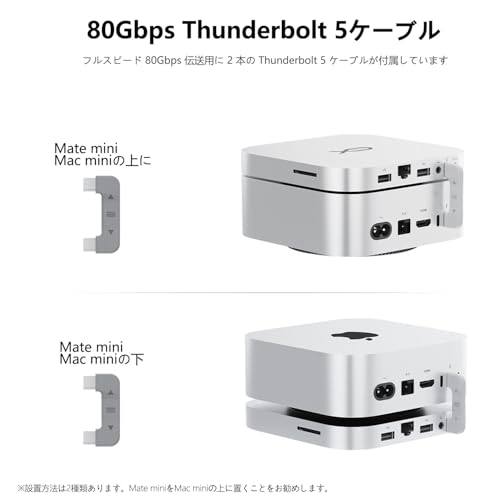 BEELINK EX Mac mini M4/M4 Pro用 80Gbpsドッキングステーション Beelink EX Mate Mini-A の商品画像 2