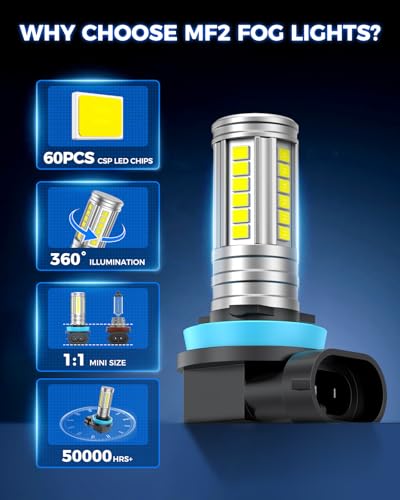 image for Marsauto H11 H16 H8 Led Fog Light Bulb 10000LM, 60 Pcs Chips 360° Ill