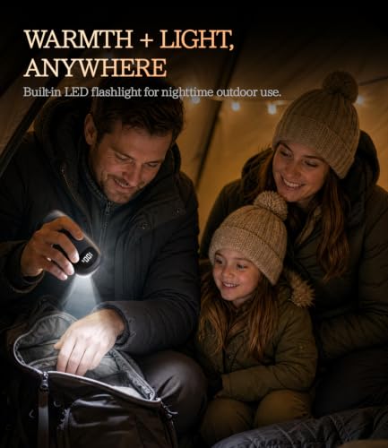 BEYYON Electric Hand Warmers Rechargeable - [with LED Display] - image 6