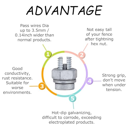 split bolts electrical fence connector wire join clamp split bolt wire connector for electric fence wire 10 pieces