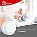 Carbon Monoxide Alarm Detector Battery- Operated CO Alarm with UL Listed, Japanese Figaro Sensors CO Alert with Battery Included for House, Bedroom, Living Room, Basement, Garage, Hotel, Office