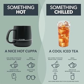 Nutra Tea NUTRALIVER - Liver Support Tea - Liver Detox Tea - Providing A Liver Cleanse, Detox And Repair - 40 Individual Wrapped Bags - Herbal Infusion (2 Pack)