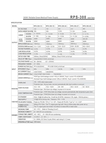 Alimentation à découpage RPS-300-12-C transformateur 12V bloc électronique - 3