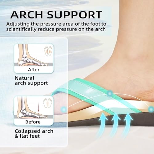Image of Orkii Womens Plantar Fasciitis Feet Sandals, Best Orthotic Flip Flops With Arch Support, Comfortable Walking Sandals