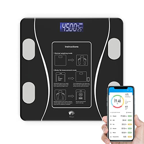 Básculas, Personal Care Appliances basculas digitales personas Marca Raganet (2)