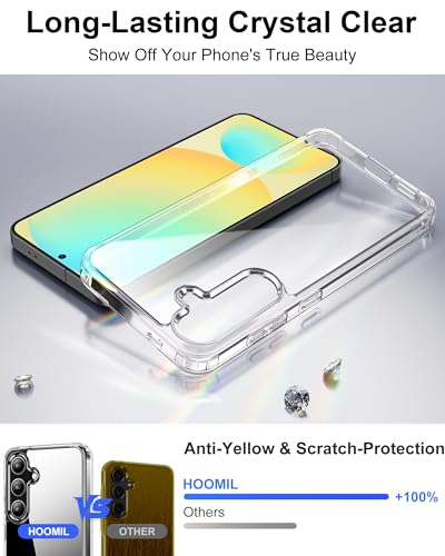 Image of HOOMIL Case for Samsung Galaxy S24 FE, Anti-Yellowing, Clear