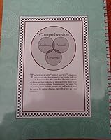 Resource Masters: Lindamood-Bell Support Materials for LiPS/ADD and V/V Programs 0945856180 Book Cover