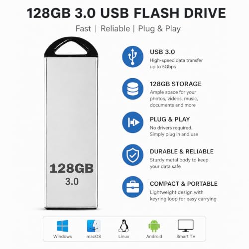 Image of USB 2.0 /3.0 Flash Drive with 128 GB Capacity | High Speed, Metal Pen Drive