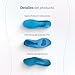 Plantillas Ortopédicas para Mujer Hombre, Ortopédicas Plantillas Transpirable Y Amortiguador para Transpirables Con (1 Pair, L)