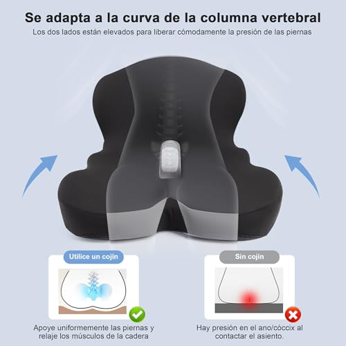 Listado de Sillon Ortopedico del mes. 24 Imagen adicional