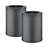 Nispira Replacement R Filter Compatible with Winix T810 T820 T830 Air Purifier 1712-0118-00 |rue HEPA and Activated Carbon 3-in-1 Filtration System, 2 Pack
