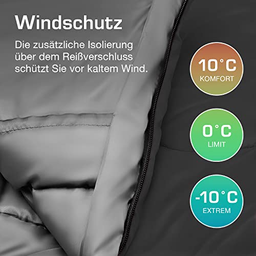 Active Era Mumienschlafsack – Schlafsack Winter & Sommer, wasserabweisend, Windschutz & Ultraleicht, Temperatur -10°C bis 10°C (je nach Modell) - Kleines Packmaß ideal für Outdoor Campen – Bild 5