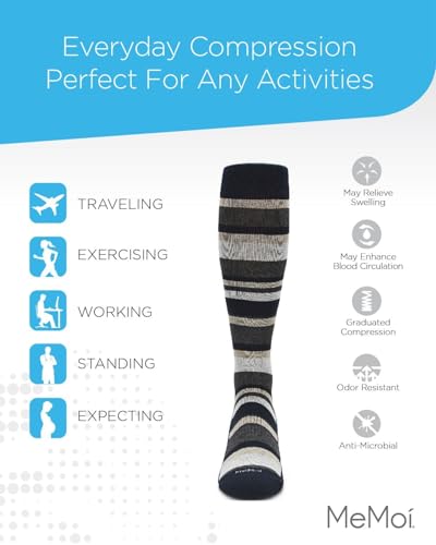Image of MeMoi Wellfit Unisex Multi Striped Cotton Blend 15-20mmHg Graduated Compression Socks