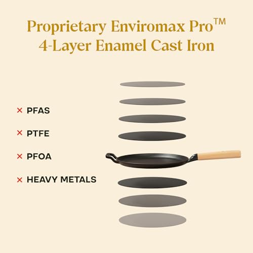 Image of CUMIN CO. Cast Iron Non Stick Dosa Tawa 28 cm | Induction Base Cookware | 10 Year Warranty | Chemical Free Coating | Non Toxic Tawa for Dosa /Chilla | Free Accessories | No Seasoning Needed | Mustard