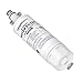 Amazon Basics Replacement LG LT700P Refrigerator Water Filter Cartridge - Pack of 3, Premium Filtration