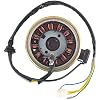 Magneto Stator with Flywheel Rotor Kit 12 Coil 5 Wire Copper DC Stators for GY6 50cc 125cc 150cc 4 Stroke Moped Scooter ATV Quad Go Kart Scooter (GY6 12 Coils DC Stator Flywheel Rotor Kit)