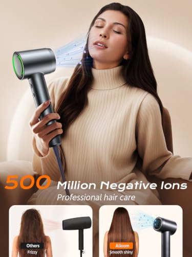 Image of Hair Dryer, 160000 RPM Professional High-Speed Blow Dryer 500 Millions Negative Ionic Care Hair Dryer for Fast Drying, Low Noise Thermo-Control Hairdryer for Women, Travel with Diffuser & Nozzle