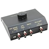  InLine - commutateur audio - 4 ports - Ordinateur de bureau