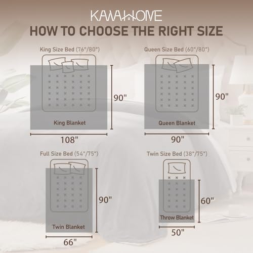 KAWAHOME Sherpa Fleece Queen Size Blanket for Bed - Extra Warm and Heavy Thick Blankets for Winter, Super Soft 500GSM Plush Blanket, 90