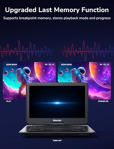 Lecteur DVD portable 18" GOnavidio écran 16" HDMI USB - 7