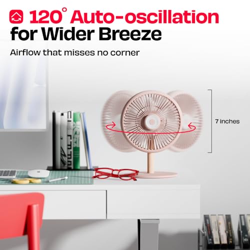 Image of NUUK LIT v3 | Rechargeable Fan | 3 Mood Light Settings | 6000mAh Battery | Up to 17 hrs Run time | Magnetic Remote | Ultra-silent BLDC Motor | 120 Auto Oscillation | Type - C Charging