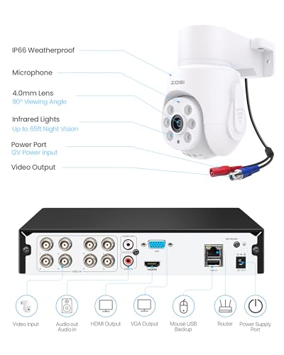 ZOSI 5MP Wired Security Camera System, 4pcs 1080p Pan/Tilt 360°View Cam - image 8