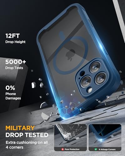 Image of miracase Privacy for iPhone 16 Pro Max Case, 25 Anti-Spy, Blue | Built-in Privacy Screen Protector, Compatible with MagSafe, Full Camera Protection, 360 Full Body Shockproof Phone Case 6.9 inch