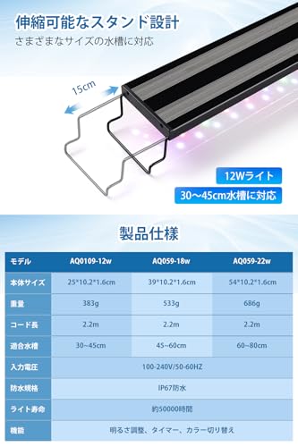 AQQA AQQA 水槽ライト AQ109 の商品画像 6