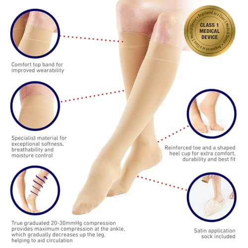 Image of Neo G Therapeutic Compression Socks for Women 20-30 mmhg knee high - for spider or varicose veins, swollen legs, feet, ankles, edema. Closed or Open Toe Compressions Socks for Women (Polyamide, Elastane)