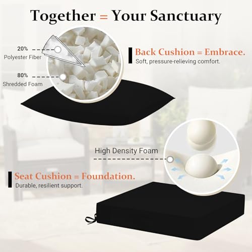 downluxe 24x24 Outdoor Chair Cushions, Waterproof Fade Resistant Patio Furniture Cushions with Handle & Removable Cover, Deep Seat Outdoor Cushions for Sofa, Couch and Patio Chairs, Black - Thumbnail 5