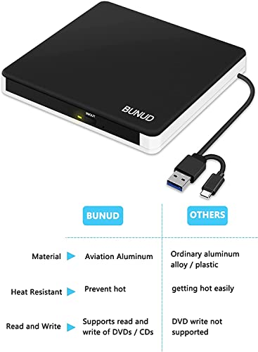 Image of BUNUD External CD DVD Drive: CD Burner Reader Writer SuperDrive with USB 3.0 & Type C Port and TF /SD Slots - Plug & Play DVD Player for Laptop PC Mac Windows 11 Linux