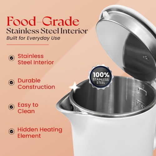 Image of Tesora by Cook with Parul Electric Kettle, 1.8L, 12 Recipes Book Included, 1500W, 100% Stainless Steel Inner Body, Auto Shut-Off, Boil-Dry & Overheat Protection, Cool Touch Double Wall (White)