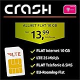 Allnet Flat en todos los Para realizar llamadas y escribir SMS (excepto números de servicio y de llamadas especiales, así como líneas de llamada)