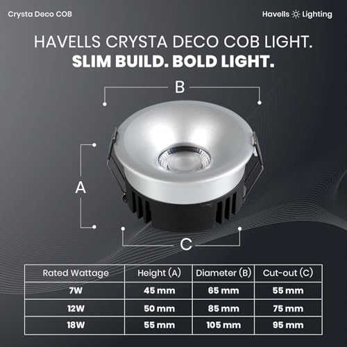 Image of Havells Crysta Deco Cob 18W 6K Silver,Led-Spotlights,Energy Efficient,Long Life of 25000 Burning Hours,Beam Angle of 36,Metal Body Cob with Independent Driver,Cool Daylight (6500K)