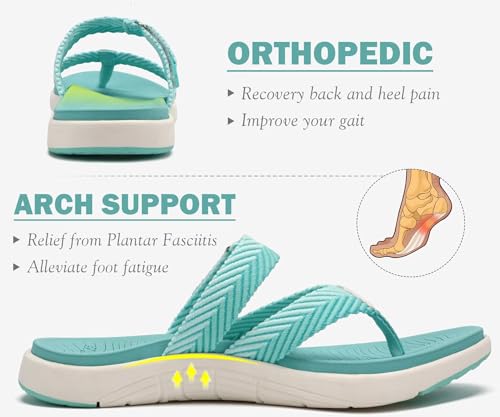 Image of COFACE Womens Trendy Orthotic Flip Flops Lightweight Yoga Mat Thick Cushion Walking Thong Sandals Adjustable Slip On Slippers With Comfortable Plantar Fasciitis Arch Support