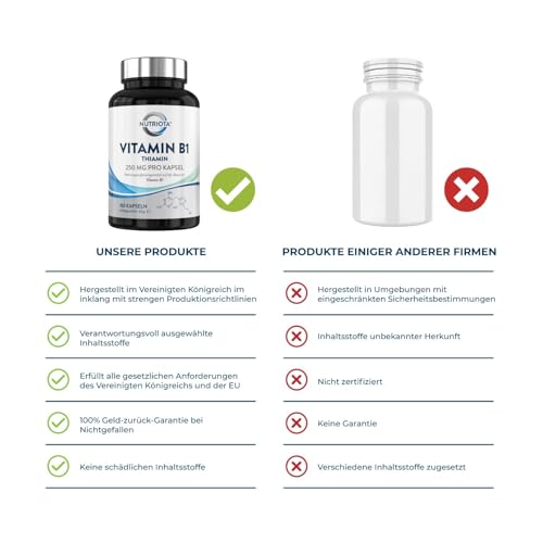 Vitamin B1 (Thiamin) Hochdosiert 250 mg Kapseln – 180 Kapseln – Veganfreundlich – Von Nutriota