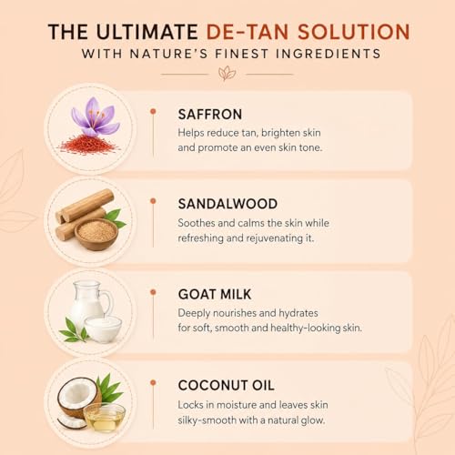 Image of Sandalwood & Saffron Handmade Bath Magic Soap for Tan Removal and Skin Brightening, Paraben Free, for Men & Women, 100g (Pack of 1)