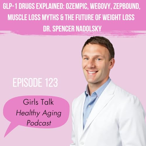 123: GLP-1 Drugs Explained: Ozempic, Wegovy, Zepbound, Muscle Loss Myths & The Future of Weight Loss | Dr. Spencer Nadolsky