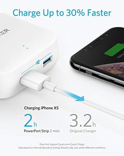 Anker PowerPort Strip 2 mini charging an iPhone XS, illustrating faster charging compared to an original charger.