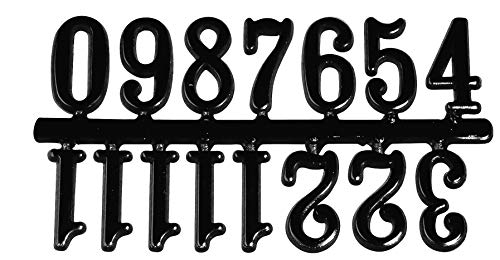 Numeros para relojes