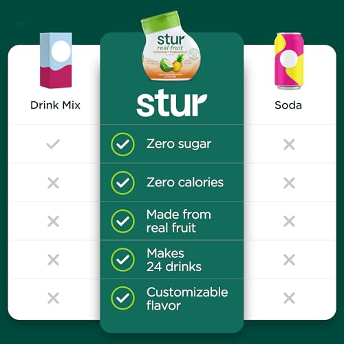 Image of Stur Liquid Water Enhancer | Coconut Pineapple | Naturally Sweetened | High in Vitamin C & Antioxidants | Sugar Free | Zero Calories | Keto | Vegan | 5 Bottles, Makes 120 Drinks (Pack of 4)
