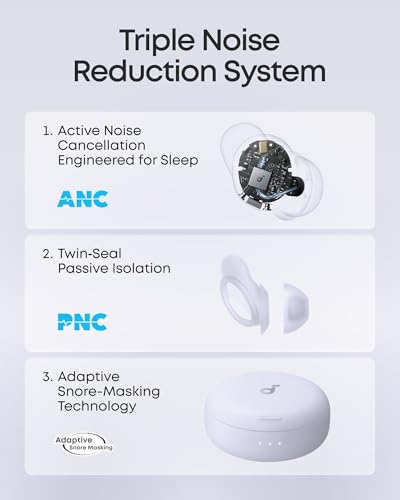 Image of Soundcore Sleep A30 Special by Anker, Sleep Earbuds, ANC, Passive Isolation, Snore Masking, Extensive Sleep Audio, Ultra Comfort for Side Sleepers, 10H Playtime