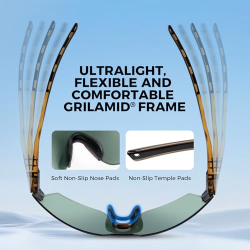 Image of KastKing Tarkio Polarized Fishing Sunglasses, One Piece PC Lens Rimless