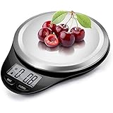 Marijuana Tool Scale