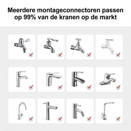 HG Filtre à eau pour robinet avec affichage LED – Système de filtration du robinet avec double mode d'eau – Système de filtration multicouche – 6 adaptateurs inclus – Gris/argenté