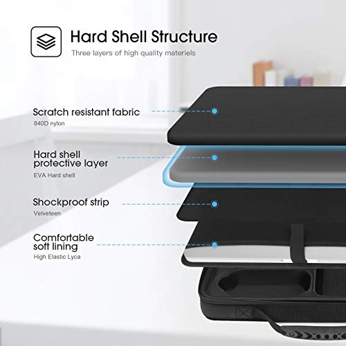 Smatree Hard Shell Carrying Case Compatible For 12-14.2 Inch Macbook Pro 2023/13-13.6 Inch Macbook Air 2022/12.9 Inch Ipad Pro/Surface Pro 8, Laptop And Tablet Shoulder Bag (Black) #TOP2