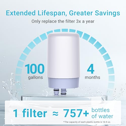 Image of AQUA CREST 7027W Alkaline Faucet Water Filter, Replacement for Brita Filter, Brita Filter Replacement, 36311 On Tap Water Filtration System, FR-200, FF-100, Increase PH, 2 Pack